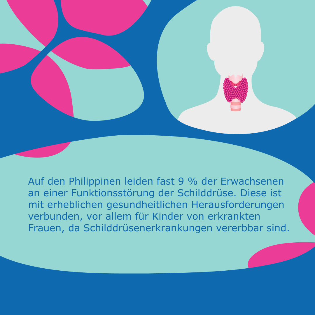 Slider – Kleines Organ mit großer Wirkung (Textslide)