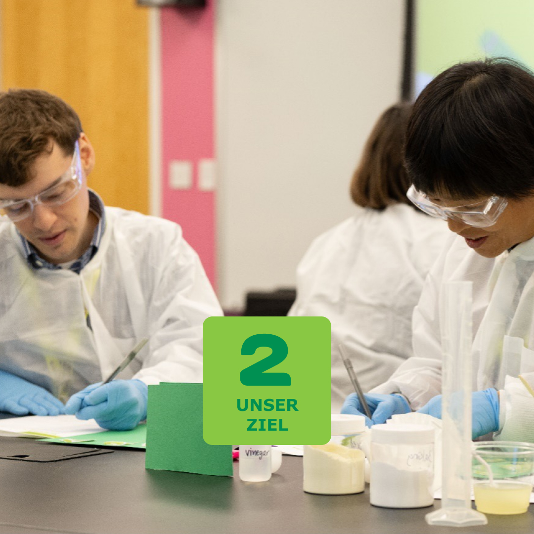 Slider – Globaler Bildungszugang zu Grüner Chemie (Textslide)