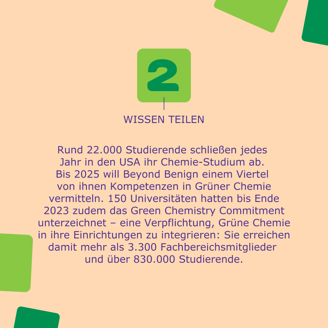 Slider – Globaler Bildungszugang zu Grüner Chemie (Textslide)