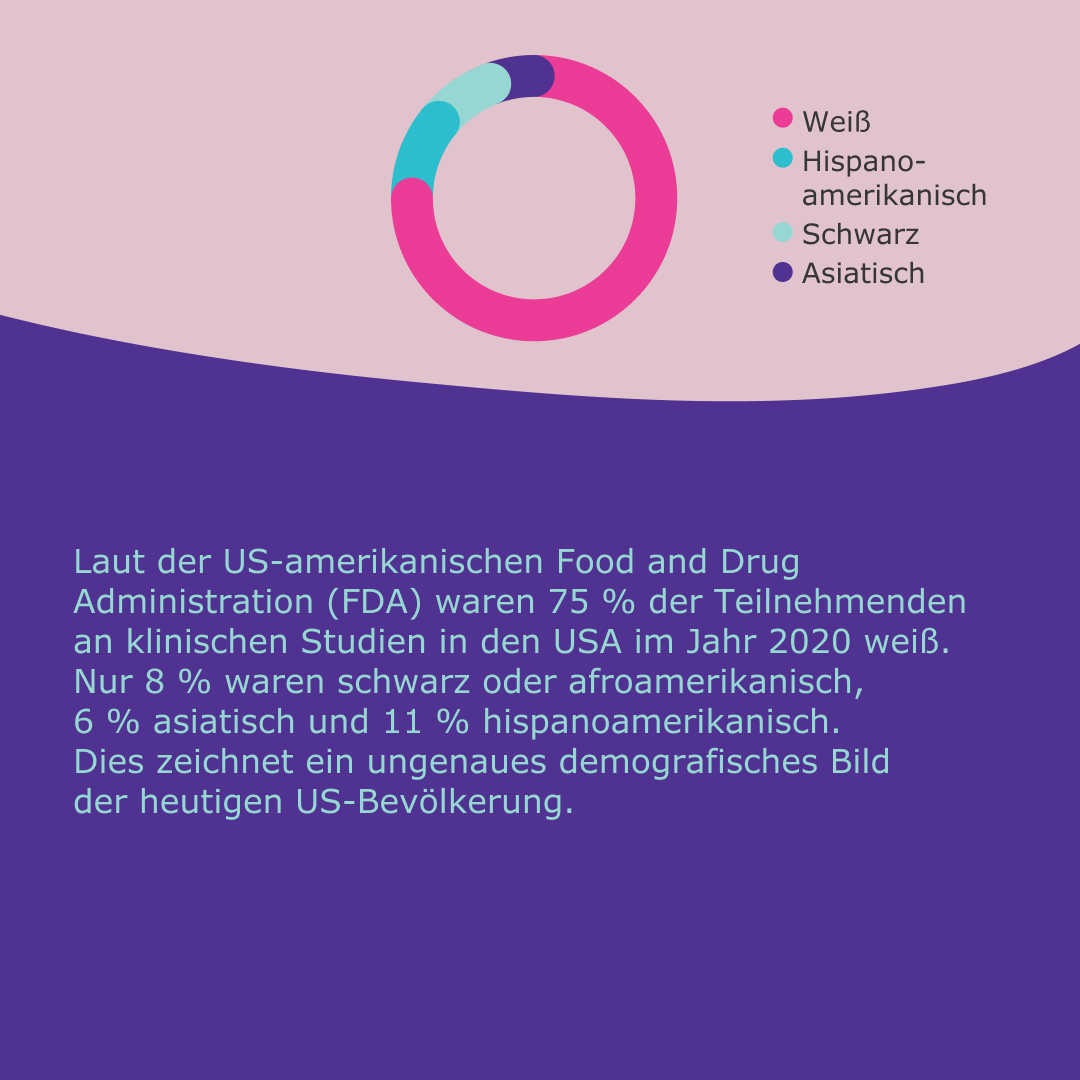 Slider – Teilhabe verbessern (Textslide)